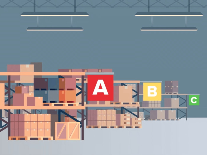 Phần mềm quản lý hàng hóa ABC Inventory