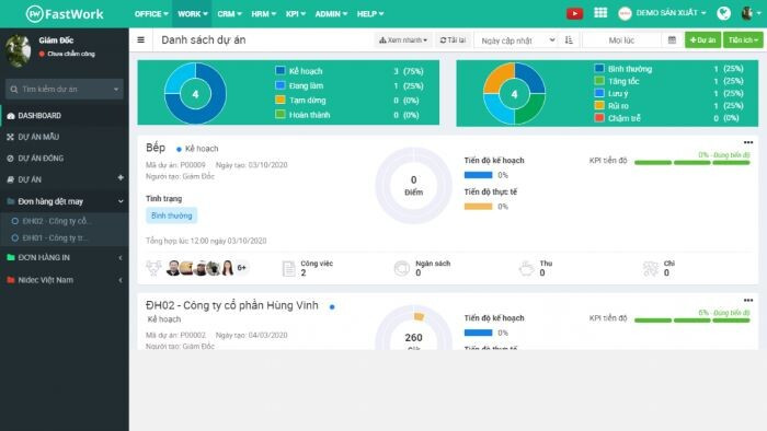 Phần mềm quản lý KPI FastWork