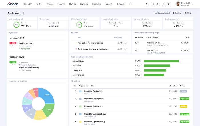 Phần mềm quản lý KPI Scoro