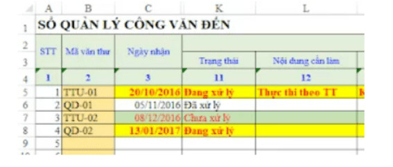 Phần mềm quản lý nhân sự bằng excel miễn phí cho doanh nghiệp