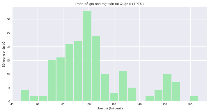 Phân phối giá nhà mặt tiền tại Quận 9 cũ