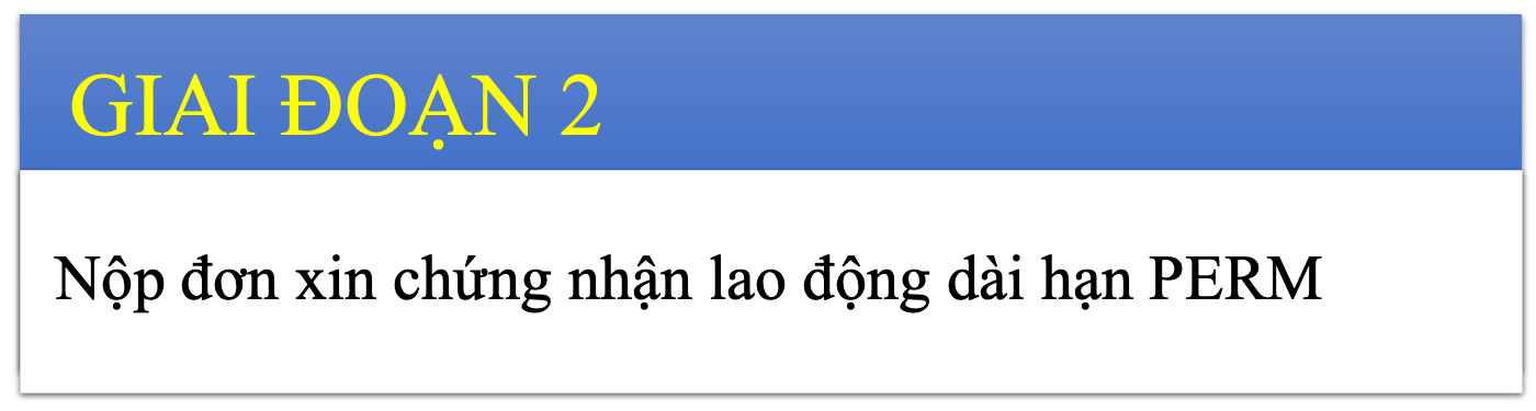 Phân tích qua từng bước quy trình visa EB-3