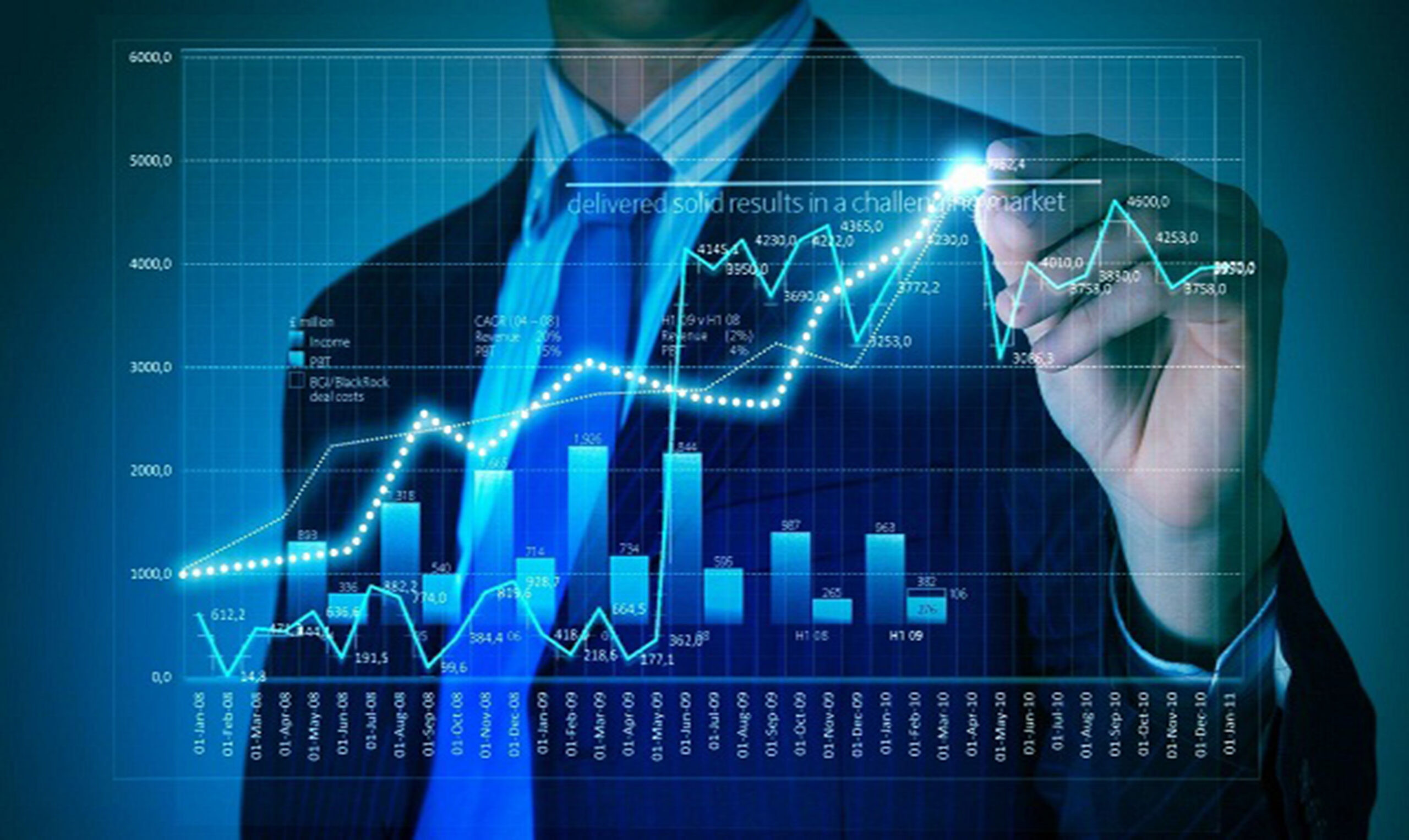 Phí ứng trước tiền bán chứng khoán