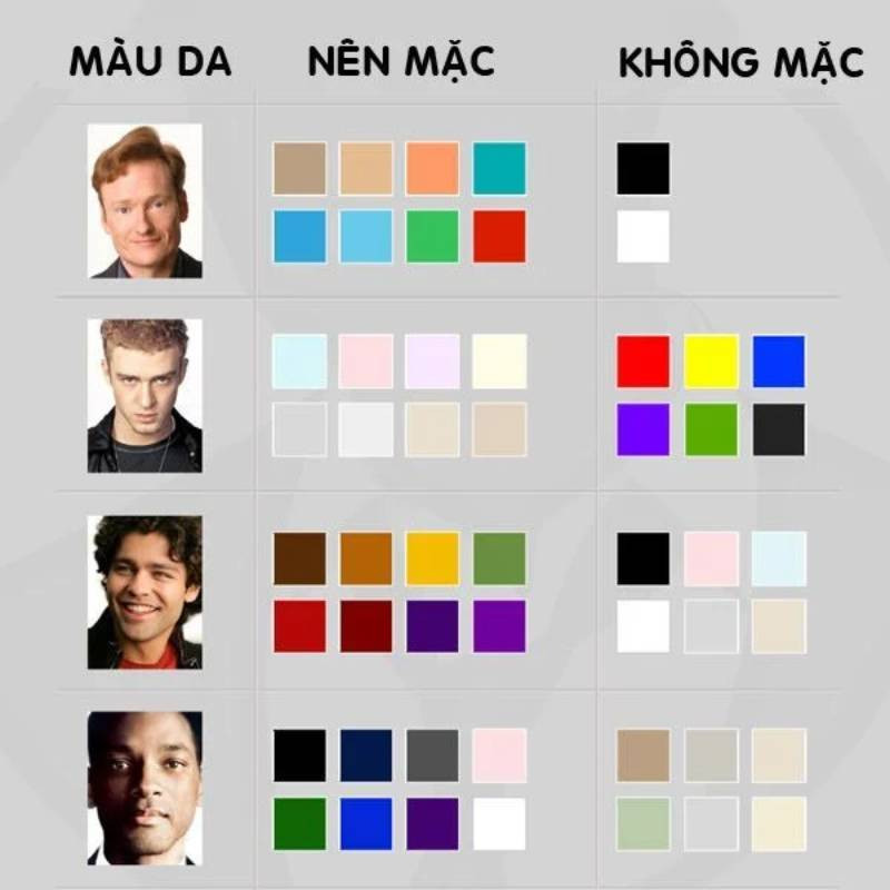 phối màu quần áo nam