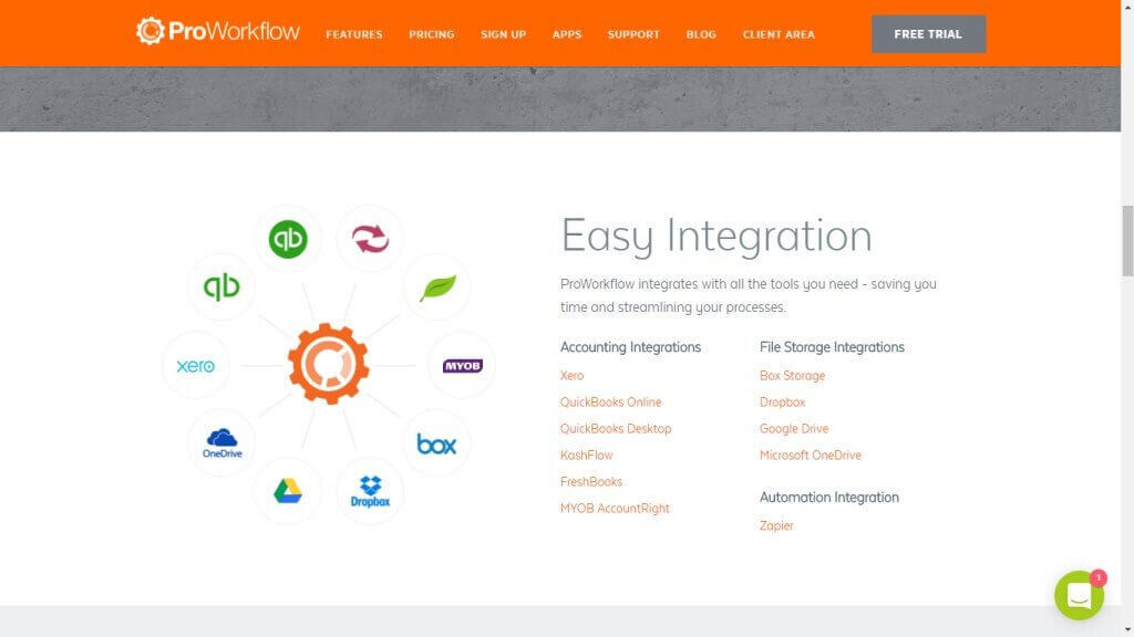Proworkflow