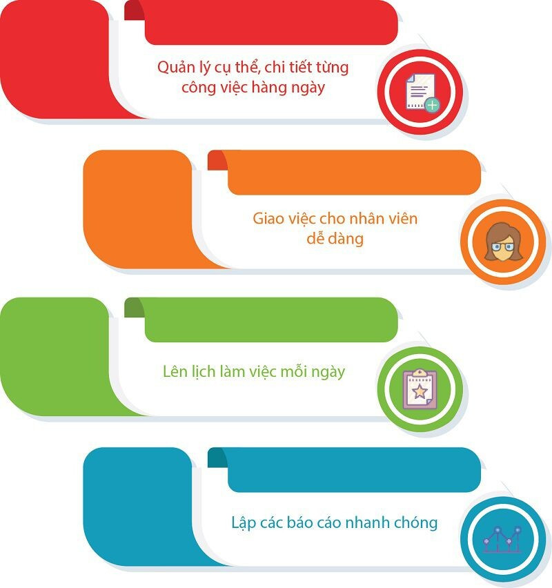 Quản lý nhân sự