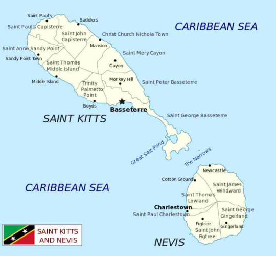 St.Kitts & Nevis Citizenship