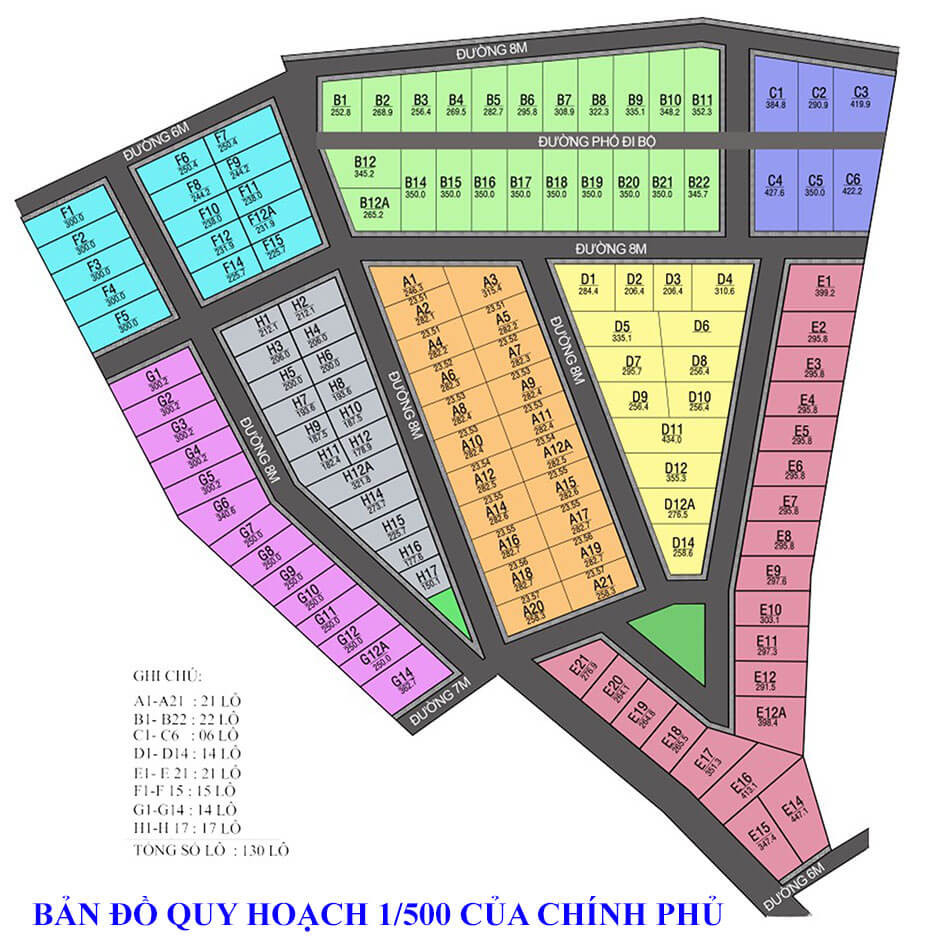 Quy hoạch 1/500 là vấn đề pháp lý quan trọng