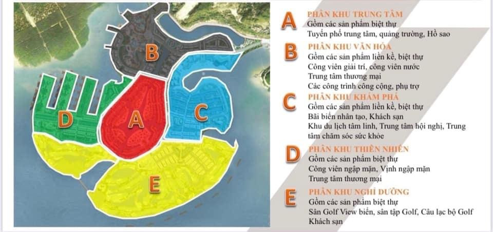 Khám phá quy hoạch dự án Dragon Ocean Đồ Sơn