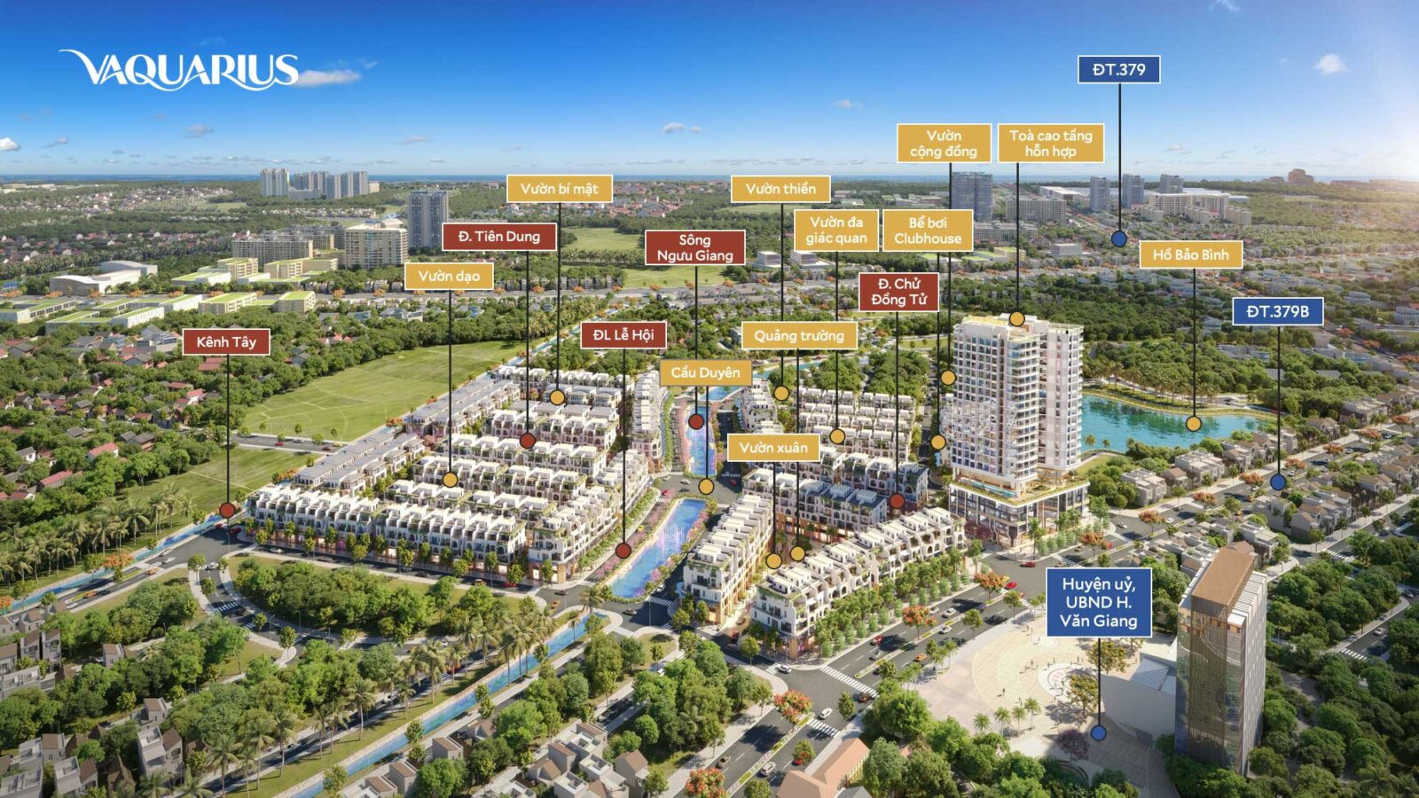 Quy hoạch dự án