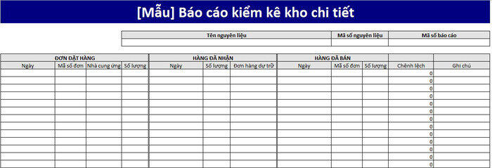 Quy trình kiểm kê kho nguyên liệu nhà hàng