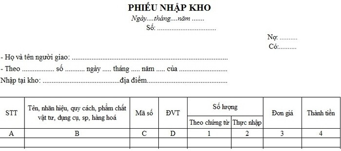 Quy trình quản lý nhập kho nhà hàng