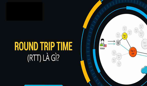RTT là gì? Tỷ lệ ký quỹ RTT bao nhiêu thì bị Call Margin?