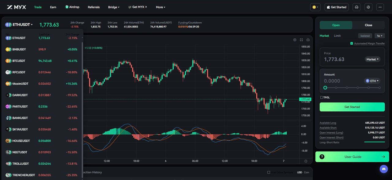 Sản phẩm Trade trên MYX Finance