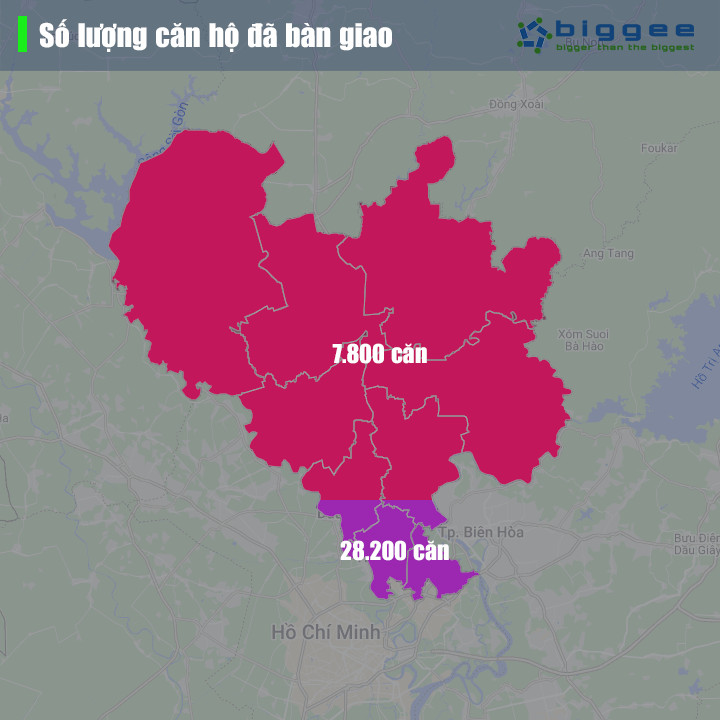 Số lượng căn hộ bàn giao