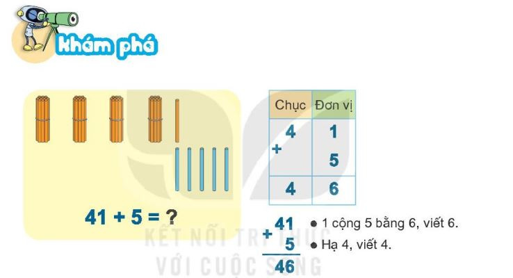 Sử dụng đồ vật minh họa phép cộng