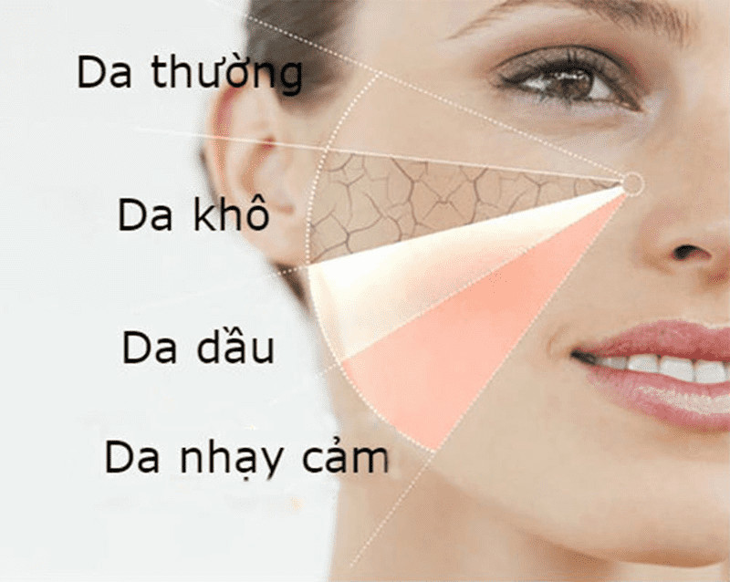 Sử dụng kem dưỡng ẩm tùy theo tình trạng da của từng người