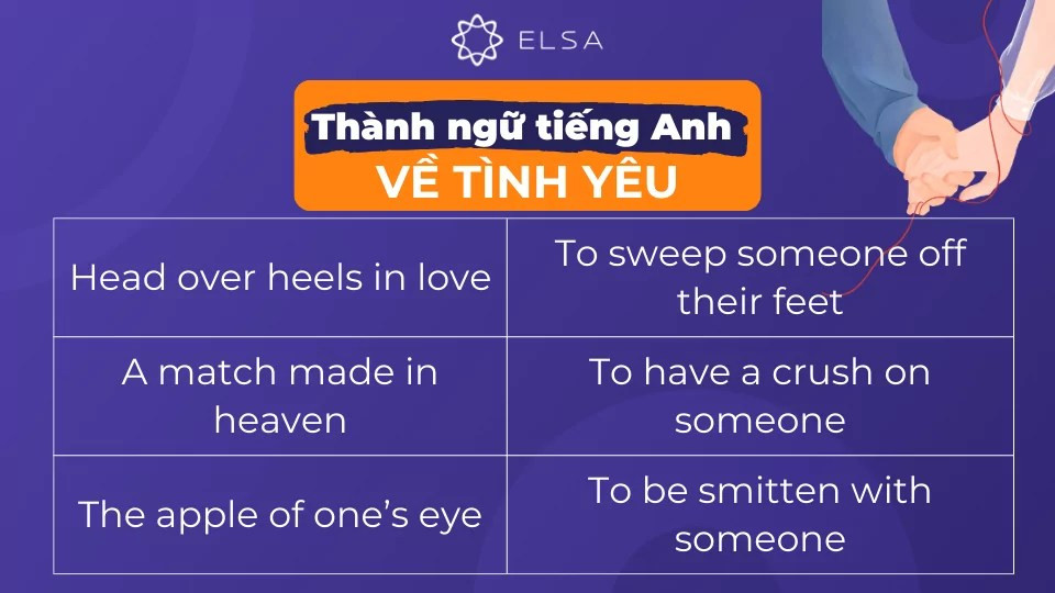 Sử dụng thành ngữ sẽ làm cho cách nói thể hiện tình cảm bằng tiếng Anh thêm phong phú