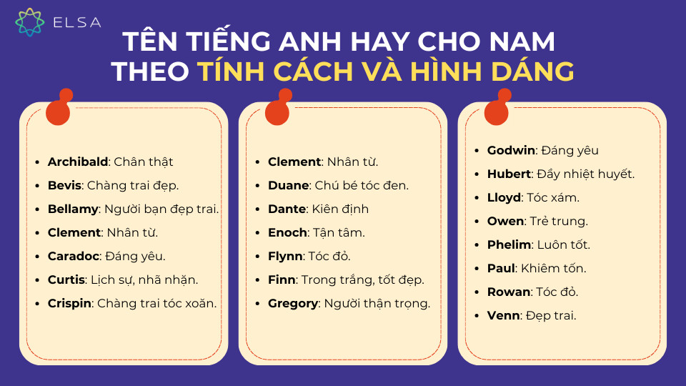 Tên tiếng Anh cho nam theo tính cách và hình dáng
