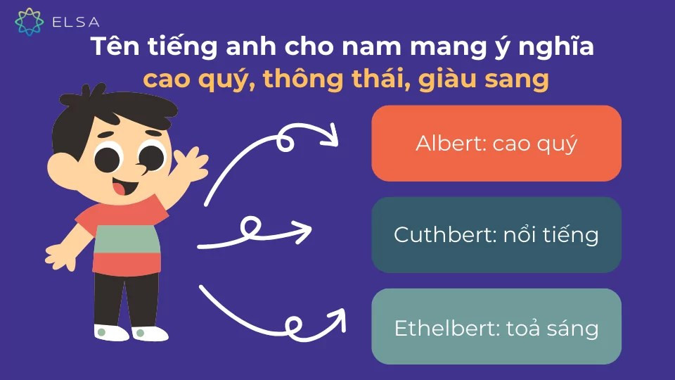 Tên tiếng Anh hay cho nam mang ý nghĩa hạnh phúc và may mắn