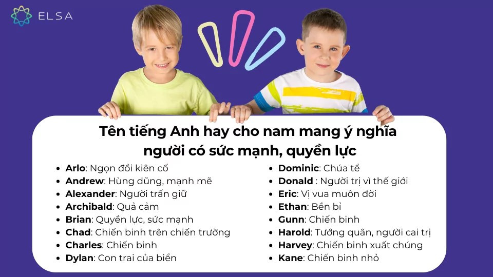 Tên tiếng Anh hay cho nam mang ý nghĩa sức mạnh và quyền lực