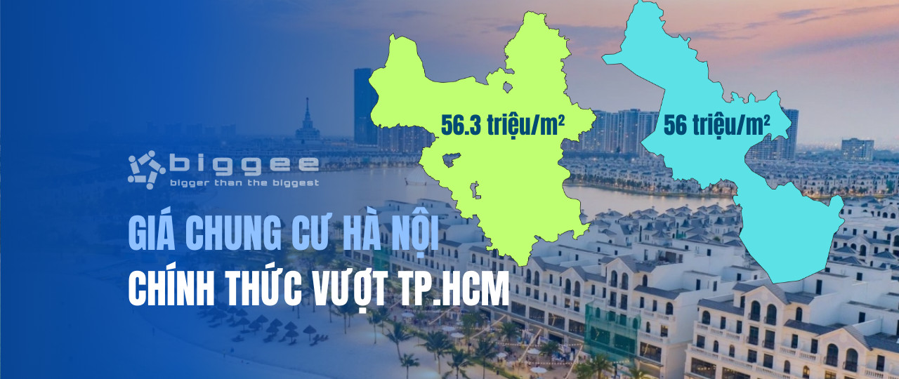 Giá chung cư Hà Nội chính thức vượt TP.HCM