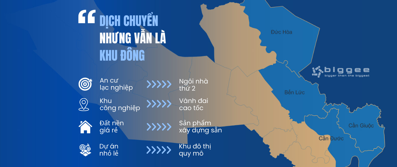 Tóm tắt thị trường bất động sản Long An qua 5 gạch đầu dòng