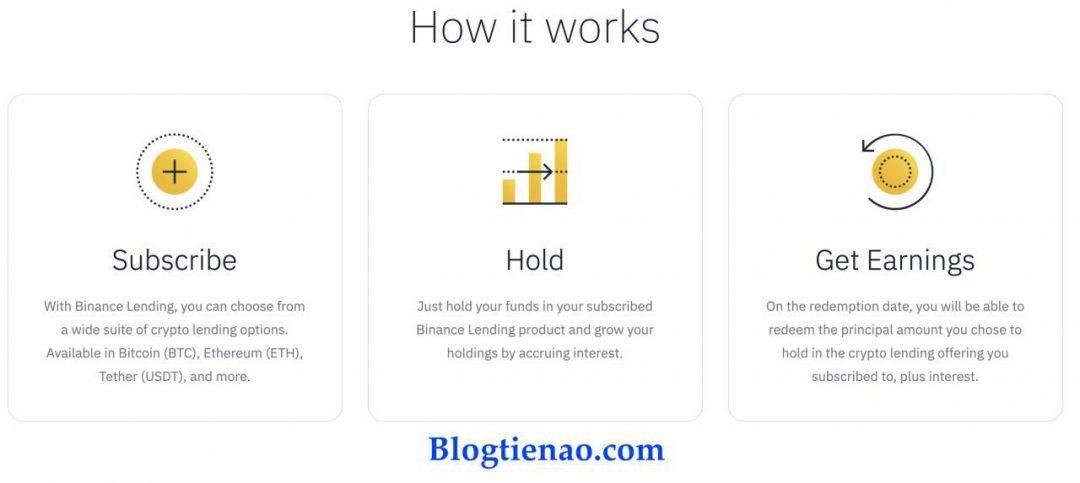 Thông tin chi tiết về Binance Lending