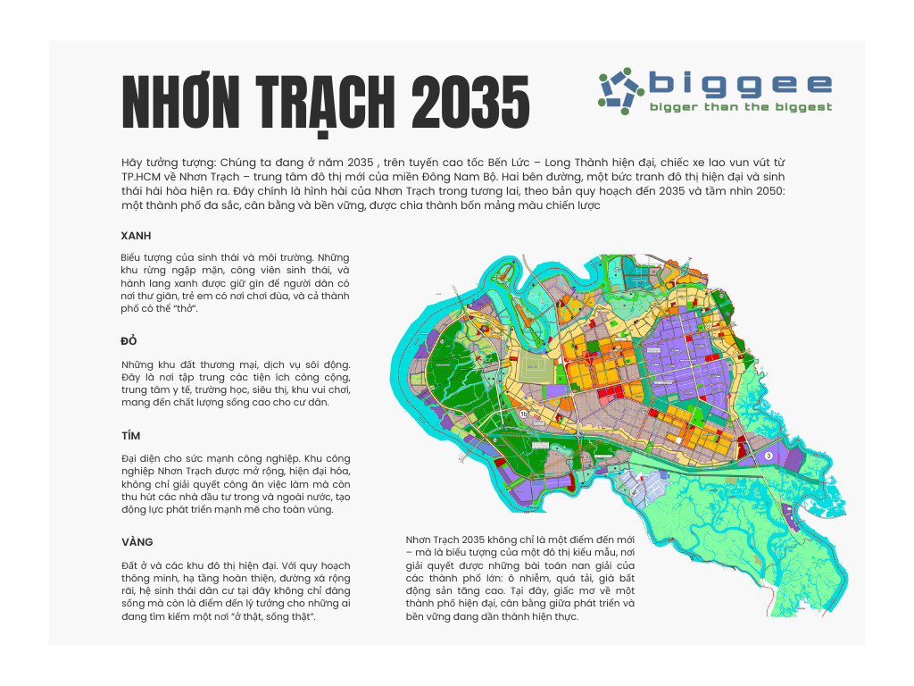 Tiềm năng Nhơn Trạch 2035