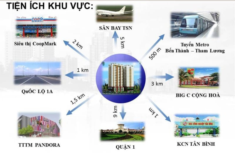 Tiện ích căn hộ 27 Trường Chinh