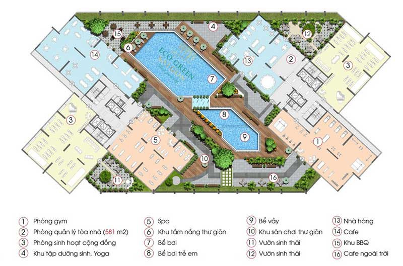 Tiện ích Căn hộ Eco Green Saigon
