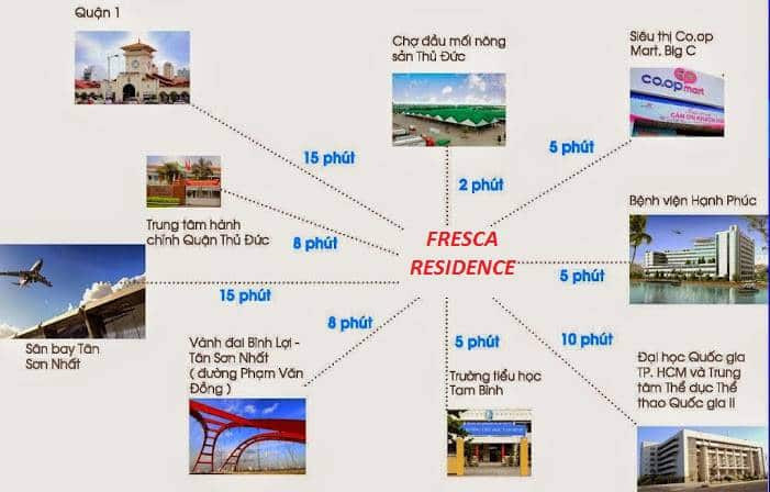 Tiện ích liên kết vùng của dự án Fresca Riverside