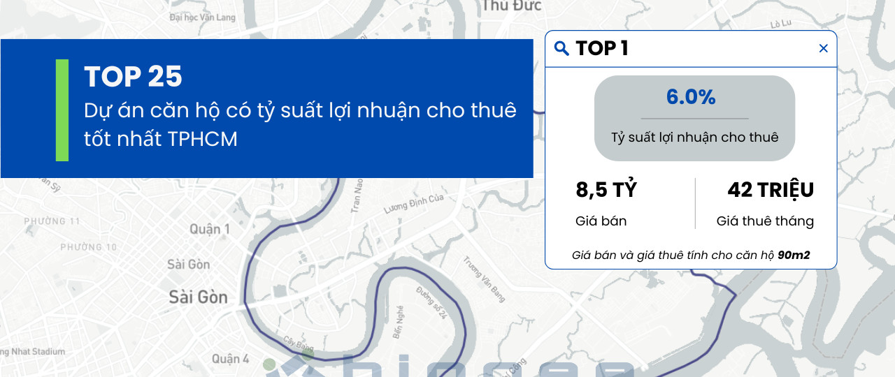 Top 25 dự án căn hộ chung cư có tỷ suất lợi nhuận cho thuê tốt nhất tại TPHCM