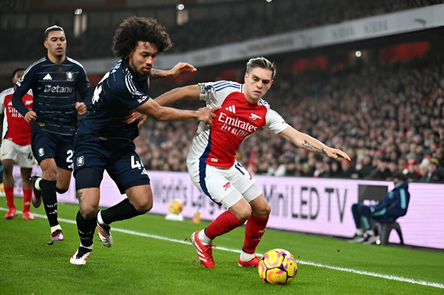 5 điểm nhấn trận Arsenal 2-2 Aston Villa: Thảm họa phòng ngự; Khắc tinh Watkins