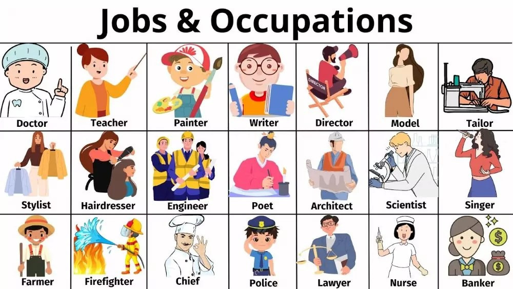 Từ Vựng Tiếng Anh Chủ Đề Nghề Nghiệp: Khám Phá Những Từ Ngữ Thông Dụng