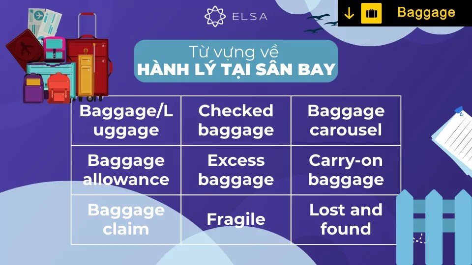 Từ vựng tiếng Anh về hành lý tại sân bay