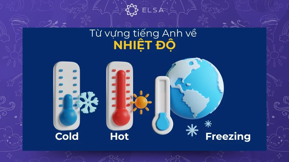 Từ vựng tiếng Anh về nhiệt độ