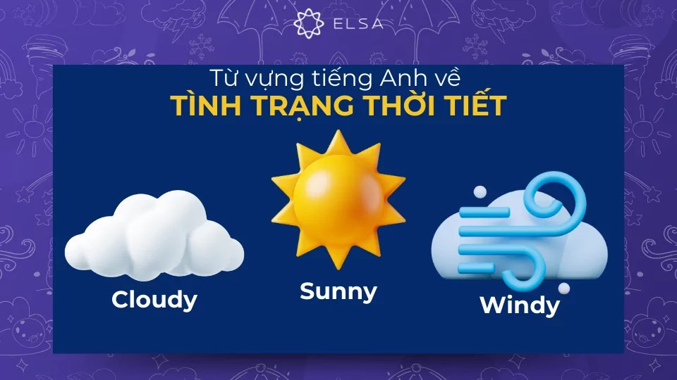 Từ Vựng Tiếng Anh Về Thời Tiết: Hướng Dẫn Đầy Đủ Nhất