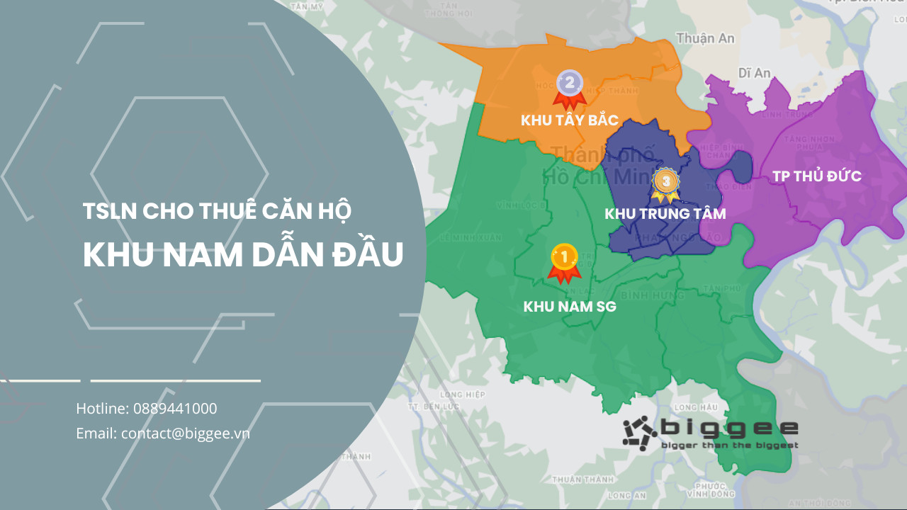 Tỷ suất lợi nhuận cho thuê căn hộ: khu Nam dẫn đầu tại TPHCM