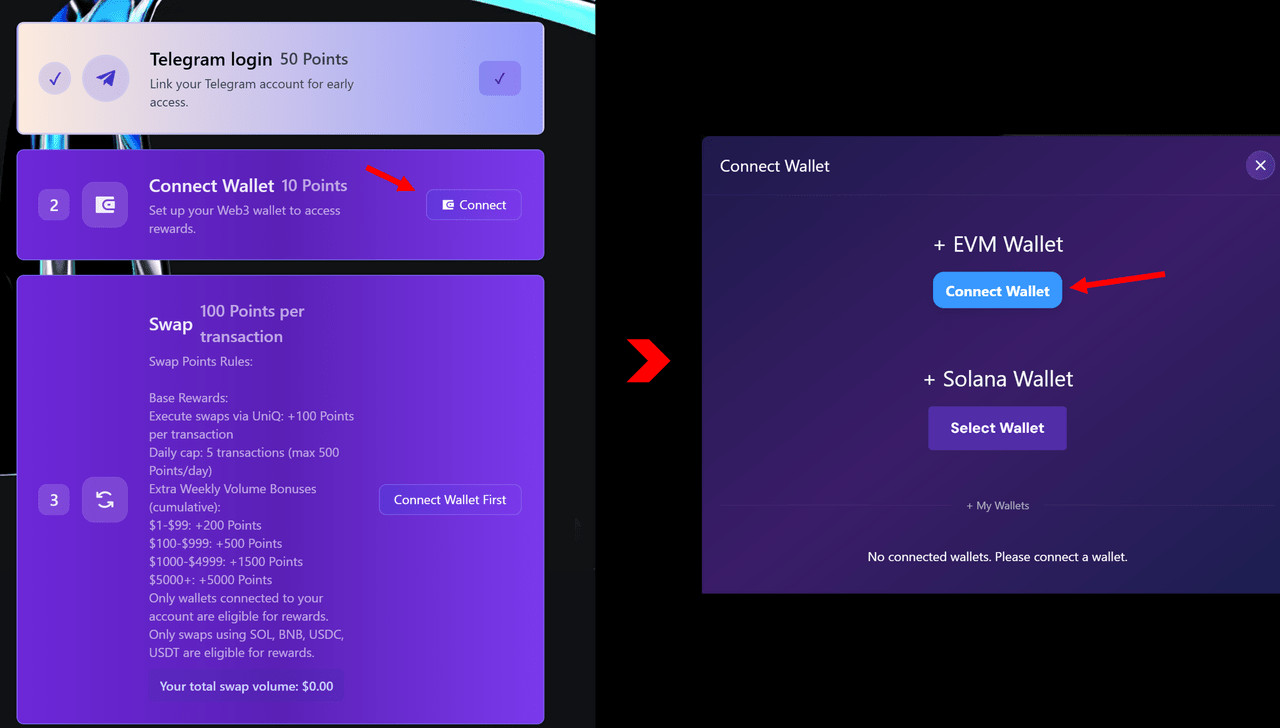 UnifAI Network Connect Ví