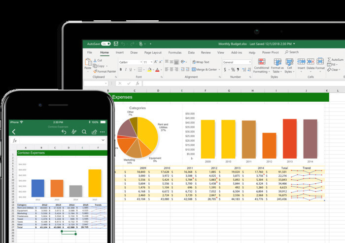 Ưu điểm khi quản lý công nợ bằng Excel