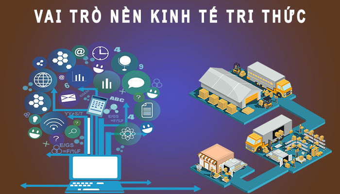 Vai trò của kinh tế tri thức