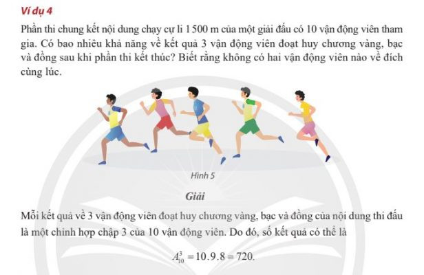 Ví dụ về chỉnh hợp