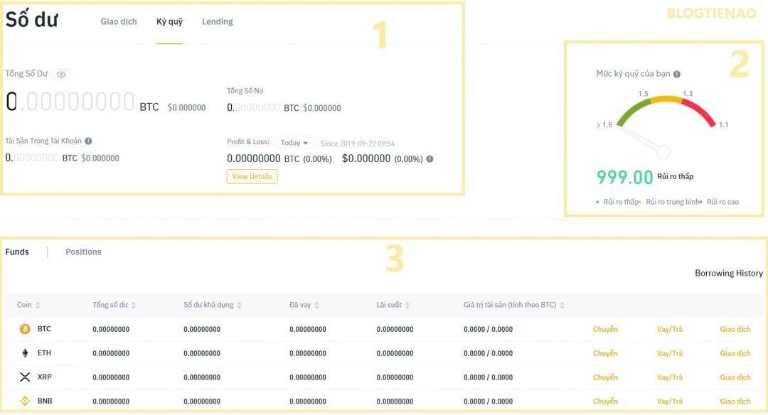 Ví Margin trên sàn Binance
