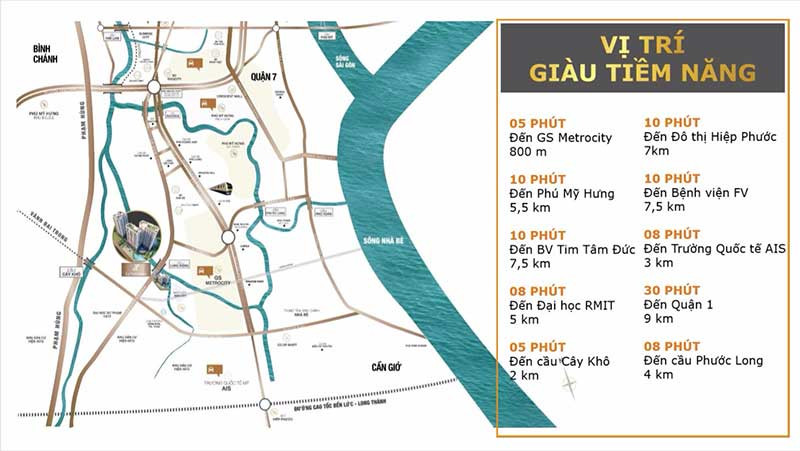 6 Lý do nên chọn mua căn hộ La Partenza Nhà Bè ngay đợt đầu tiên