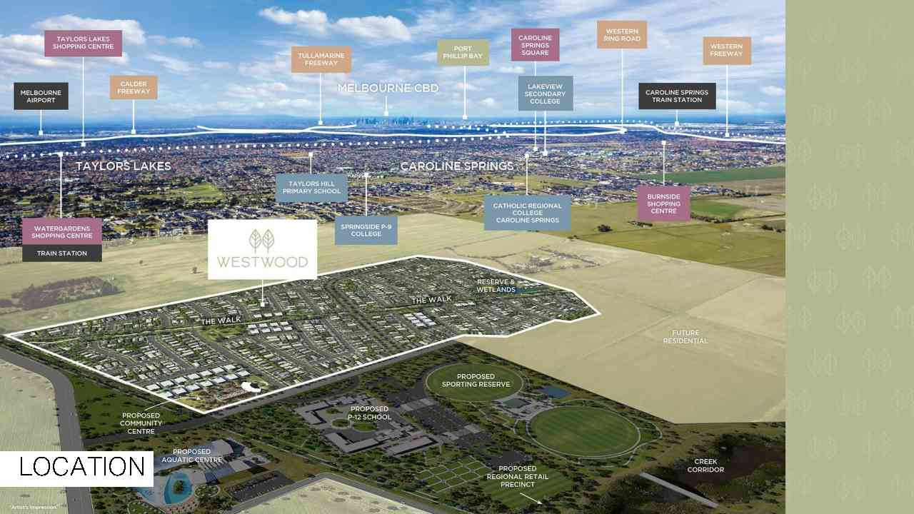 Westwood Project | Melbourne – Australia