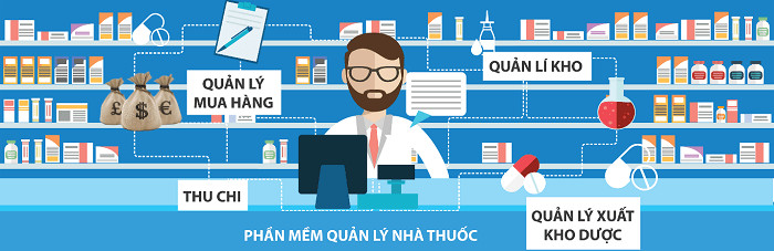 Việc quản lý thuốc trở nên đơn giản hơn rất nhiều nhờ phần mềm quản lý hiệu thuốc