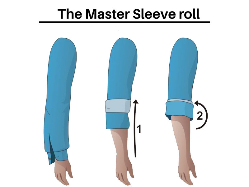 Xắn tay áo kiểu Master