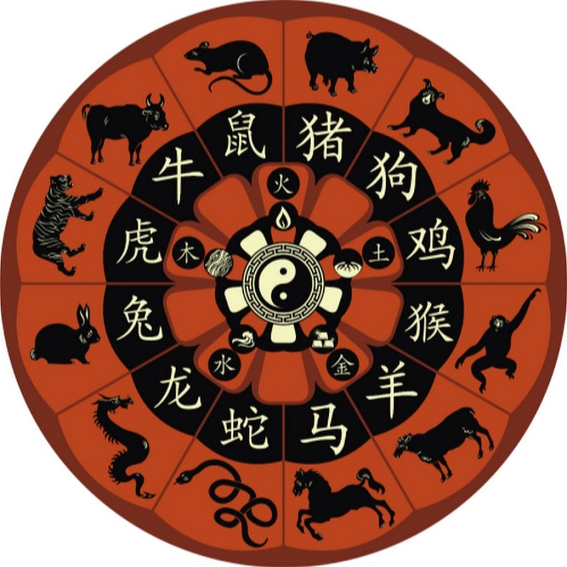 Xem các yếu tố phong thủy quan trọng khi tuổi Ất Mão 1975 xây nhà năm 2025