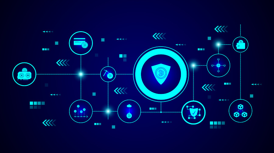 Yếu tố cần có để tạo nên Smart Contract
